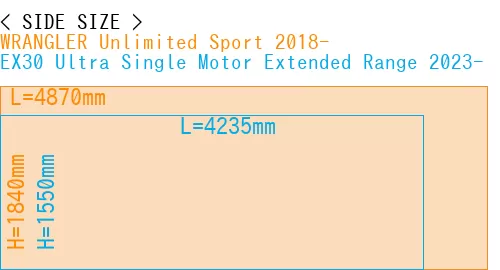 #WRANGLER Unlimited Sport 2018- + EX30 Ultra Single Motor Extended Range 2023-
